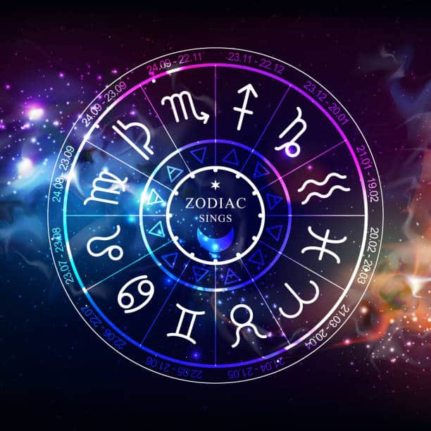 Should I believe in horoscopes?   